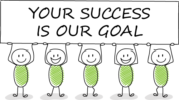 Loan Process